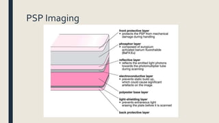 PSP Imaging
 