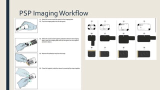 PSP ImagingWorkflow
 