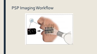 PSP ImagingWorkflow
 