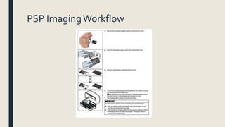 PSP ImagingWorkflow
 