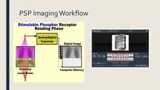 PSP ImagingWorkflow
 