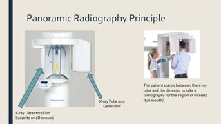 Panoramic Radiography Principle
X-rayTube and
Generator
X-ray Detector (Film
Cassette or 2D sensor)
The patient stands between the x-ray
tube and the detector to take a
tomography for the region of interest
(full mouth)
 