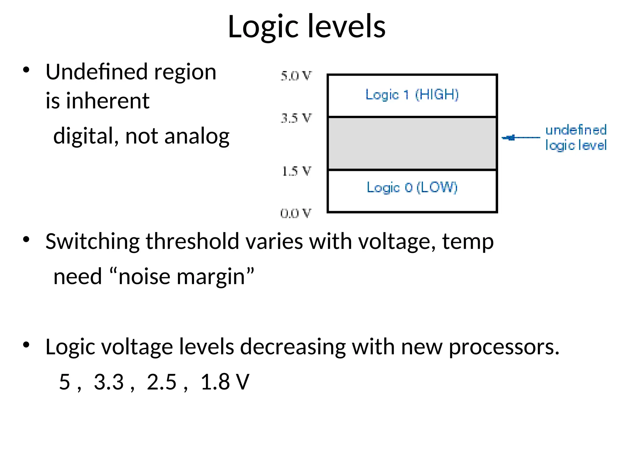 Logic levels
• Undefined region
is inherent
digital, not analog
• Switching threshold varies with voltage, temp
need “noise margin”
• Logic voltage levels decreasing with new processors.
5 , 3.3 , 2.5 , 1.8 V
 