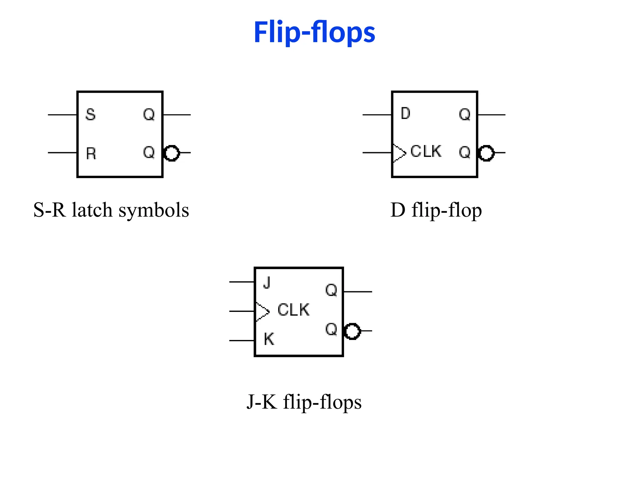 Flip-flops
S-R latch symbols D flip-flop
J-K flip-flops
 