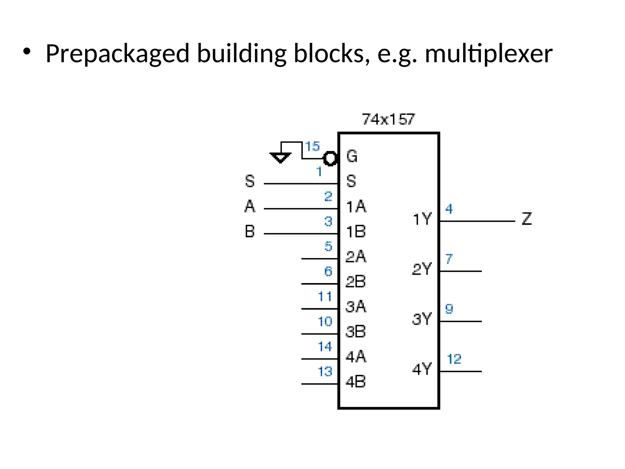 • Prepackaged building blocks, e.g. multiplexer
 
