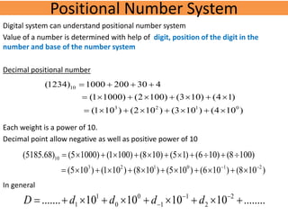 Positional Number System
Digital system can understand positional number system
Value of a number is determined with help of digit, position of the digit in the
number and base of the number system
Decimal positional number
Each weight is a power of 10.
Decimal point allow negative as well as positive power of 10
In general
10
3 2 1 0
(1234) 1000 200 30 4
(1 1000) (2 100) (3 10) (4 1)
(1 10 ) (2 10 ) (3 10 ) (4 10 )
   
       
       
10
3 2 1 0 1 2
(5185.68) (5 1000) (1 100) (8 10) (5 1) (6 10) (8 100)
(5 10 ) (1 10 ) (8 10 ) (5 10 ) (6 10 ) (8 10 )
 
           
           
1 0 1 2
1 0 1 2
....... 10 10 10 10 ........
D d d d d
 

         
 