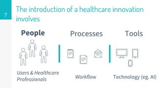 Introduction to Digital Health (EN) | PDF