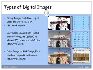 Types of Digital Images
24-09-2013©Kalyan Acharjya
10
 Binary Image: Each Pixel is just
Black and white, i.e. 0 or 1
 <462x493 logical>
 Gray Scale Image: Each Pixel is
shade of Gray, its 0(black) to
white(255),i.e. each pixel~8 bits
 <462x493 unit8>
 Color Image or RGB Image, Each
pixel corresponds to 3 values.
 <462x493x3 unit8>
 