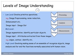 Levels of Image Understanding
24-09-2013©Kalyan Acharjya
12
 Low Level-Involve primitive operations.
e.g. Image Preprocessing, noise reduction,
Enhancement etc.
Image input - Image Out
• Mid Level-
Image segmentation, identify particular objects.
Image input - Attributes extracted from those images
e.g. edges, contour, identify etc.
• High Level-Involving making sense of an ensemble of recognize objects, image
analysis and far end the functions normally associated with human vision.
Image
• Processing
Image
• Analysis
Image
• Measurements
 