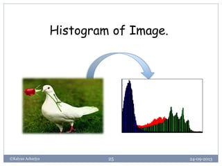 24-09-2013©Kalyan Acharjya 25
Histogram of Image.
 