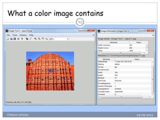 What a color image contains
24-09-2013©Kalyan Acharjya
63
 