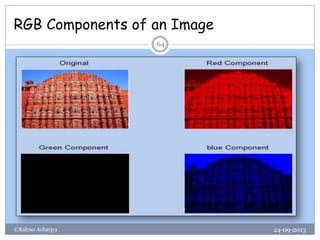 RGB Components of an Image
24-09-2013©Kalyan Acharjya
64
 