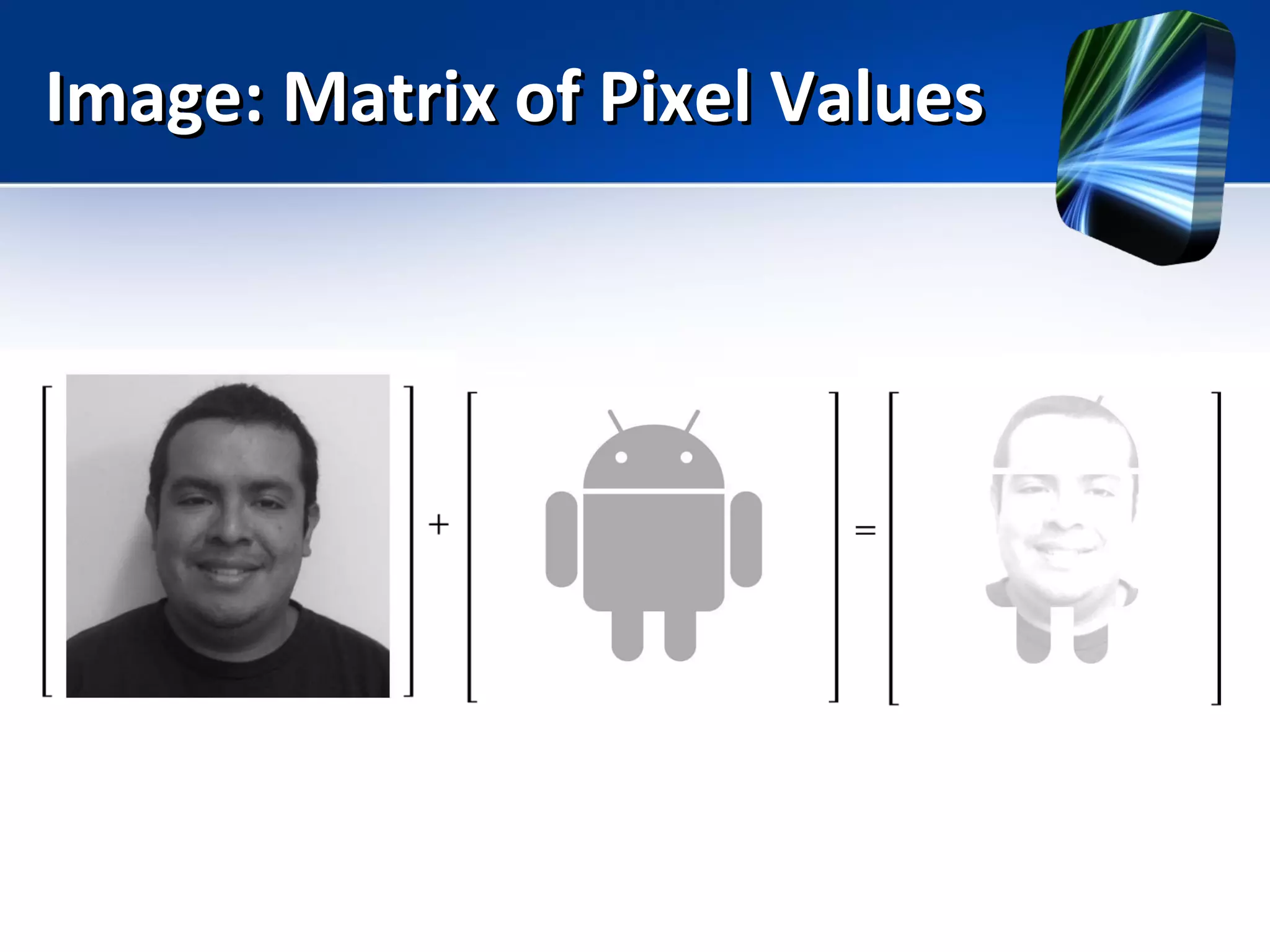 Image: Matrix of Pixel ValuesImage: Matrix of Pixel Values
 