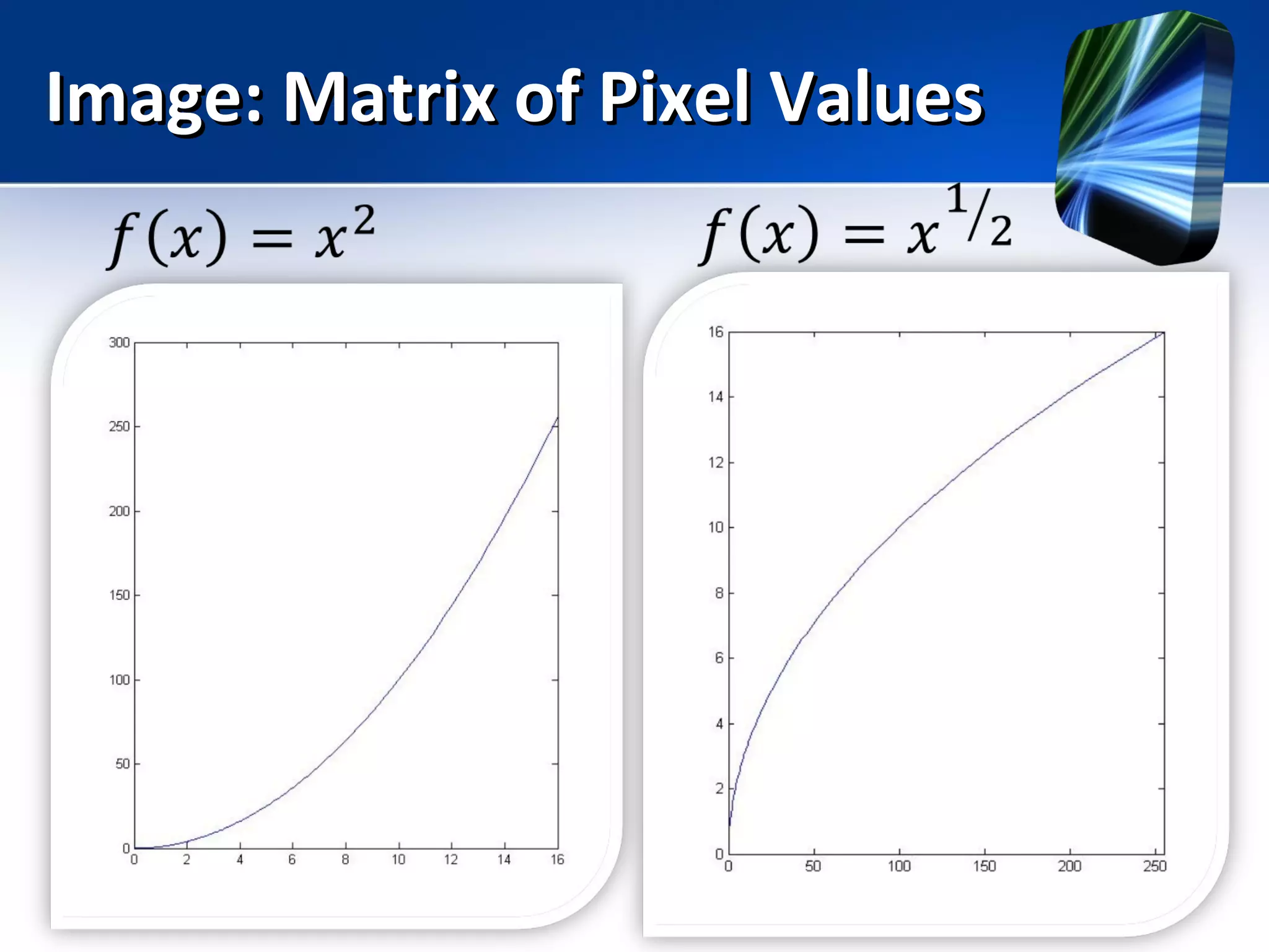 Image: Matrix of Pixel ValuesImage: Matrix of Pixel Values
 