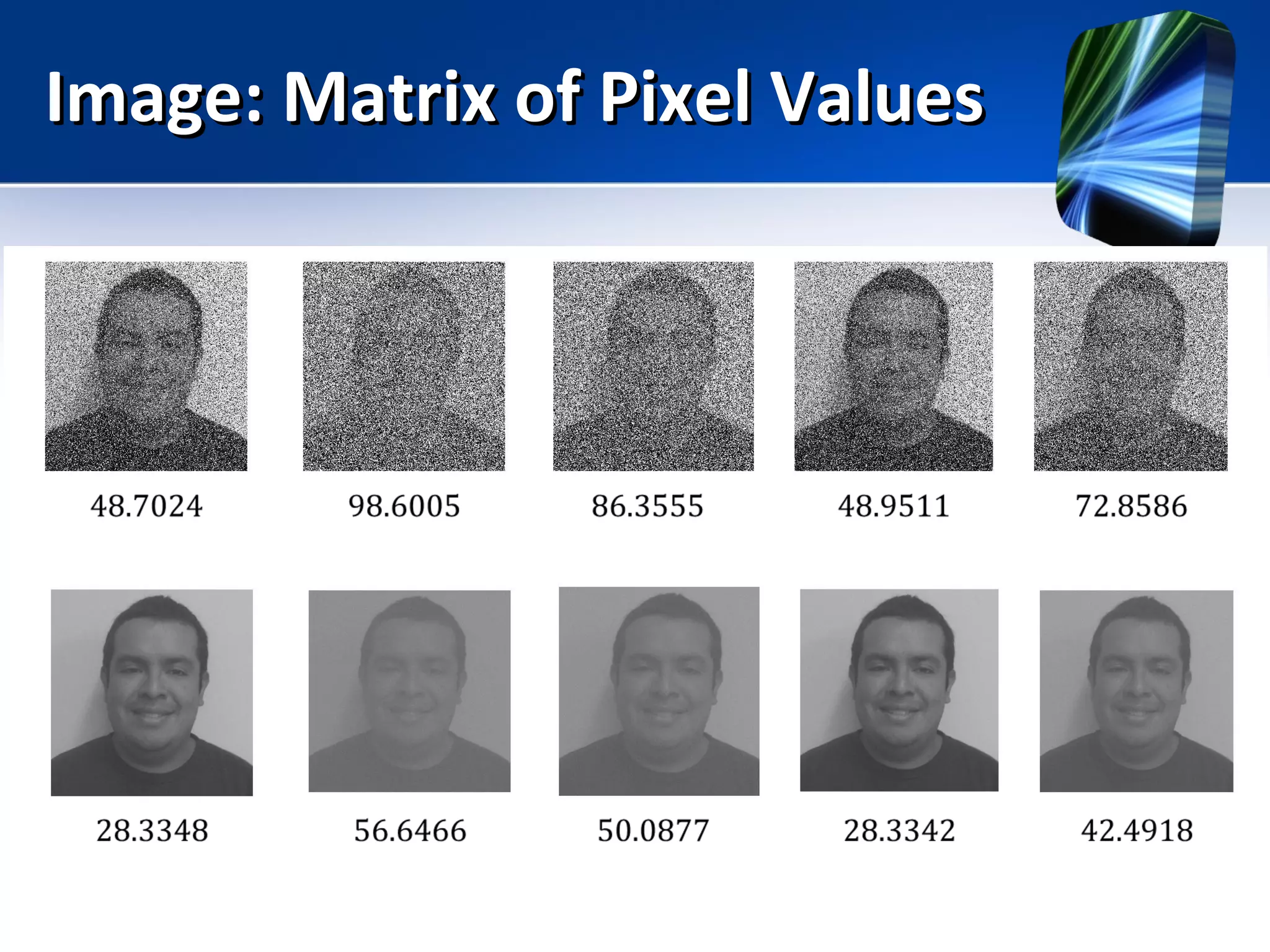 Image: Matrix of Pixel ValuesImage: Matrix of Pixel Values
 