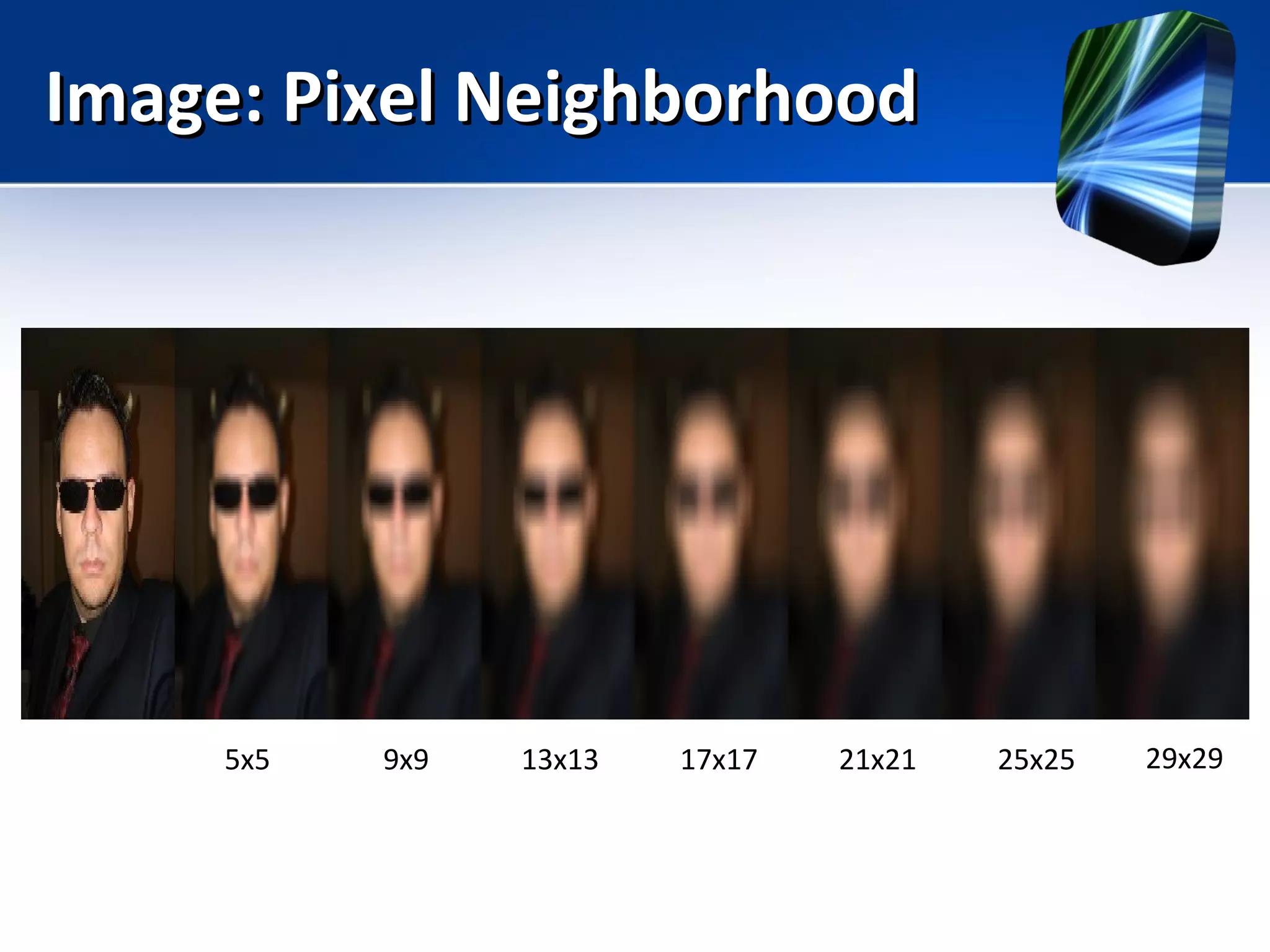 Image: Pixel NeighborhoodImage: Pixel Neighborhood
5x5 9x9 13x13 17x17 21x21 25x25 29x29
 