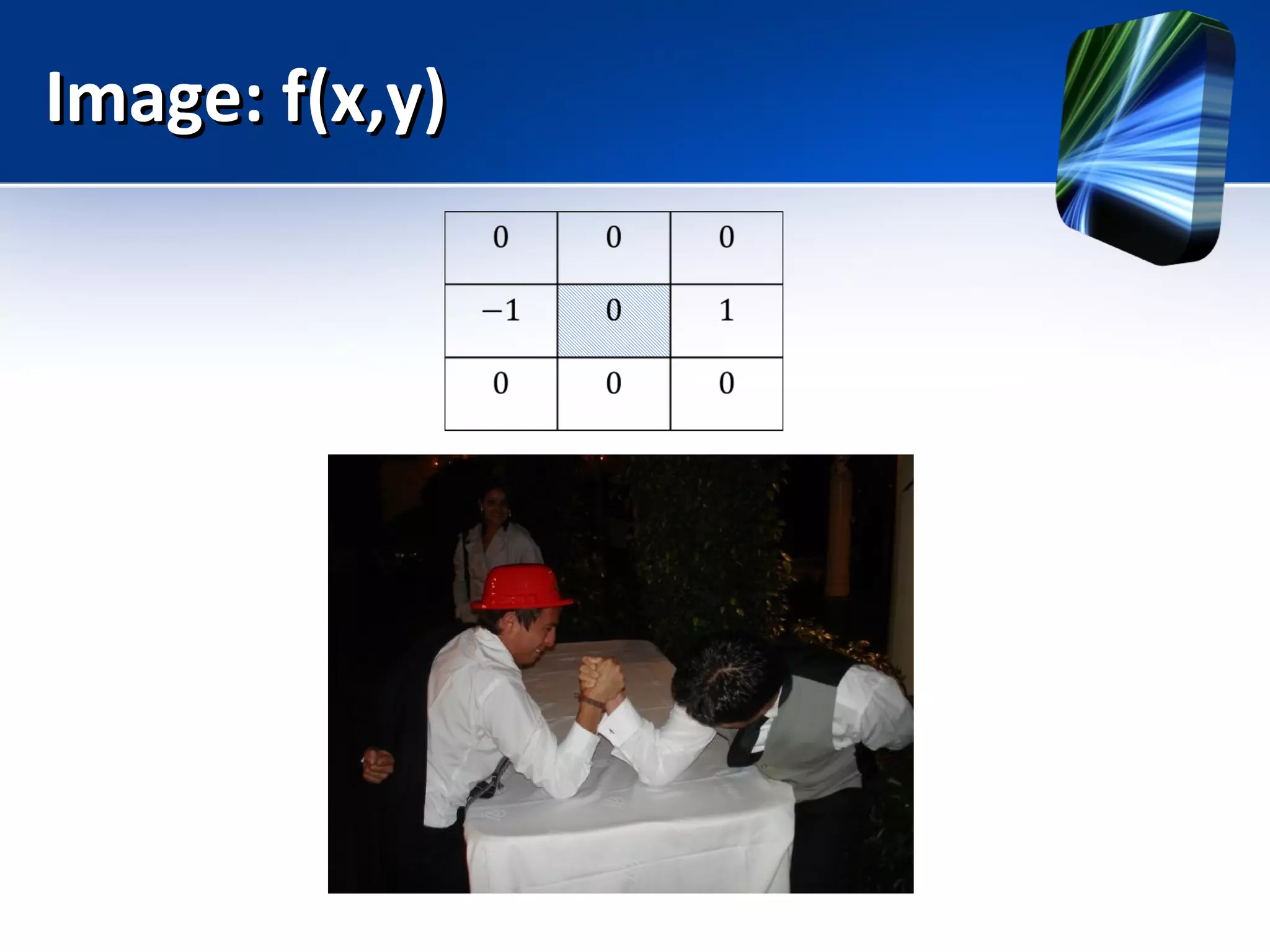 Image: f(x,y)Image: f(x,y)
 