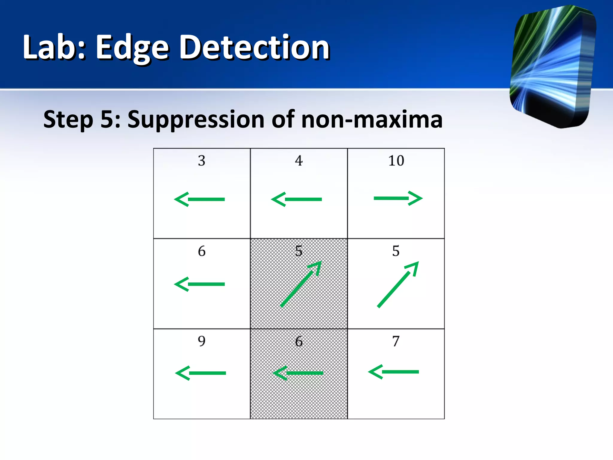 Lab: Edge DetectionLab: Edge Detection
Step 5: Suppression of non-maxima
 