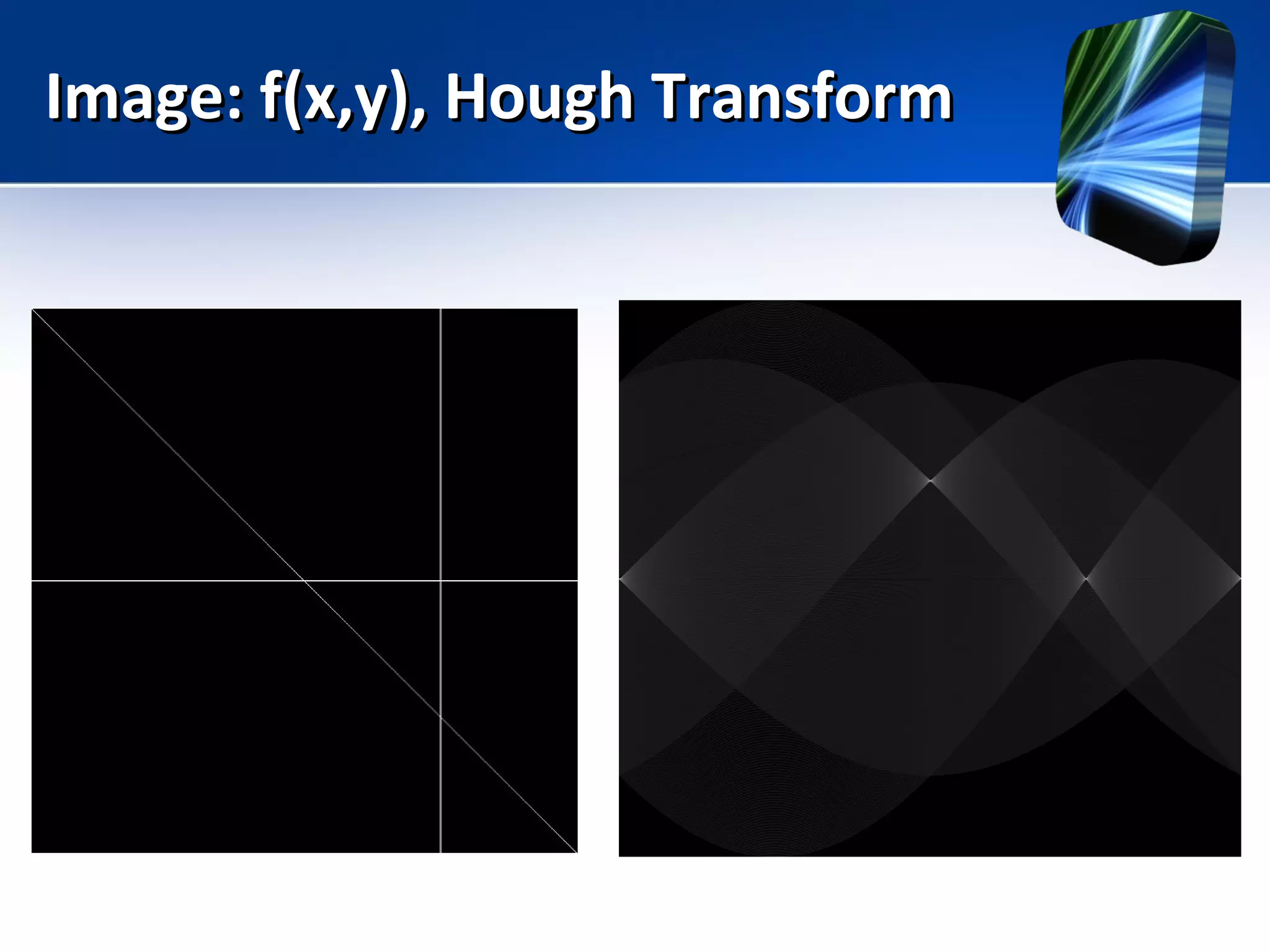 Image: f(x,y), Hough TransformImage: f(x,y), Hough Transform
 