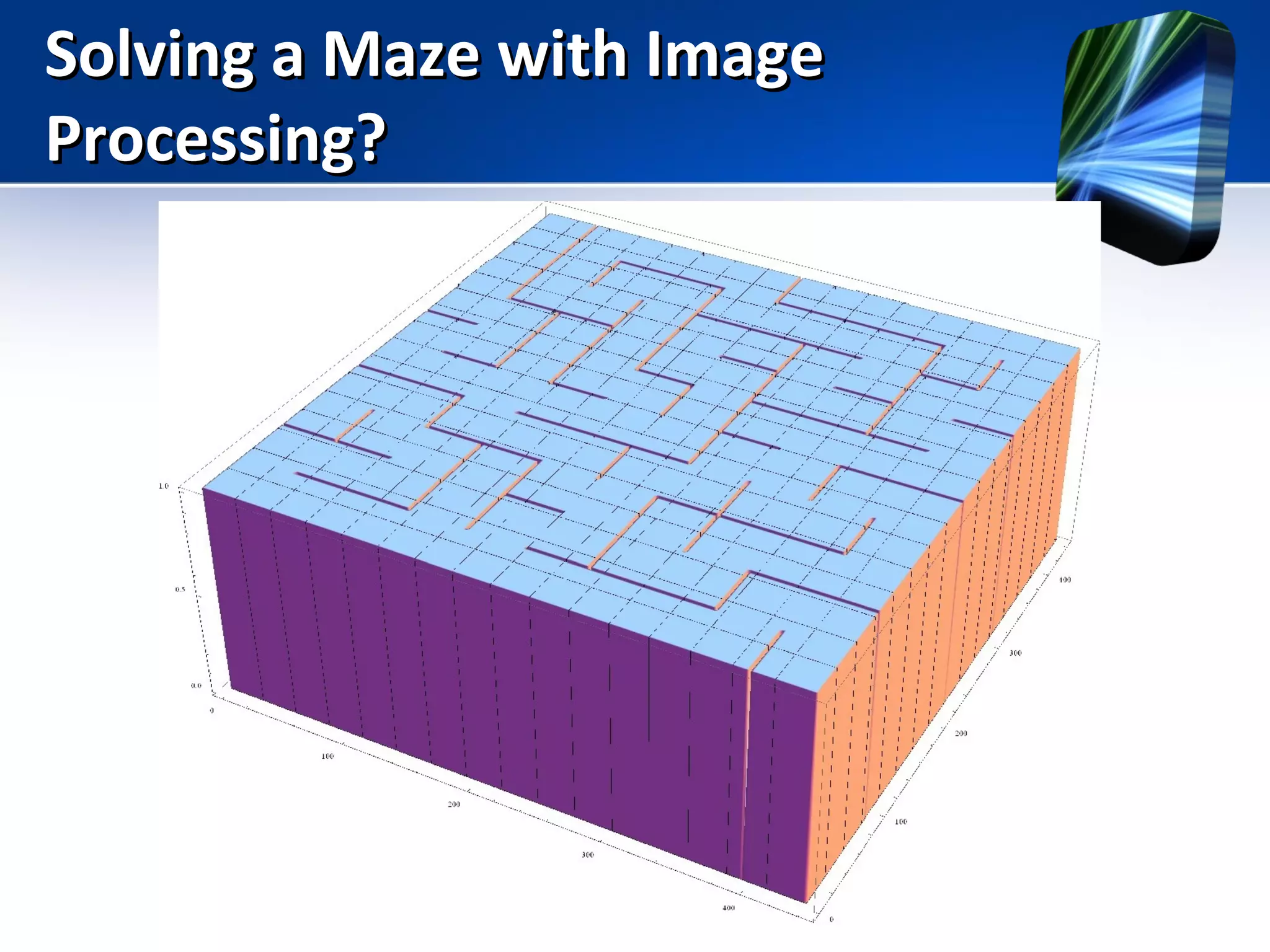 Solving a Maze with ImageSolving a Maze with Image
Processing?Processing?
 