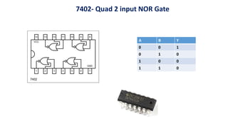 A B Y
0 0 1
0 1 0
1 0 0
1 1 0
7402- Quad 2 input NOR Gate
 