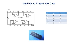 A B Y
0 0 0
0 1 1
1 0 1
1 1 0
7486- Quad 2 input XOR Gate
 