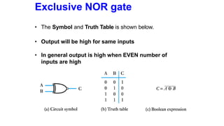 Exclusive NOR gate
• The Symbol and Truth Table is shown below.
• Output will be high for same inputs
• In general output is high when EVEN number of
inputs are high
 