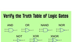 Introduction to digital logic gates
