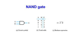 NAND gate
 