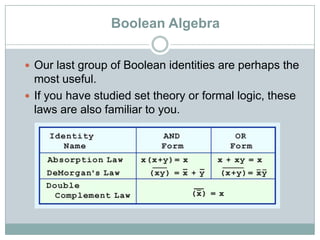 Boolean Algebra
 Our last group of Boolean identities are perhaps the
most useful.
 If you have studied set theory or formal logic, these
laws are also familiar to you.
 
