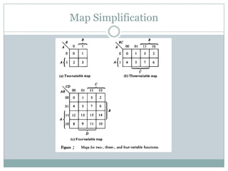 Map Simplification
 