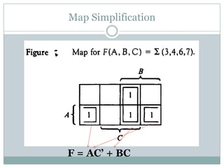 Map Simplification
F = AC’ + BC
 