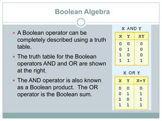Boolean Algebra
 A Boolean operator can be
completely described using a truth
table.
 The truth table for the Boolean
operators AND and OR are shown
at the right.
 The AND operator is also known
as a Boolean product. The OR
operator is the Boolean sum.
 