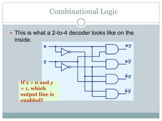 Combinational Logic
 This is what a 2-to-4 decoder looks like on the
inside.
If x = 0 and y
= 1, which
output line is
enabled?
 