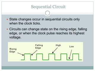 Sequential Circuit
 State changes occur in sequential circuits only
when the clock ticks.
 Circuits can change state on the rising edge, falling
edge, or when the clock pulse reaches its highest
voltage.
 