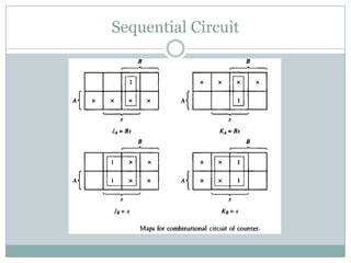 Sequential Circuit
 