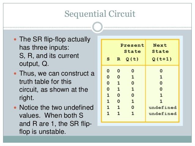 Introduction to digital logic