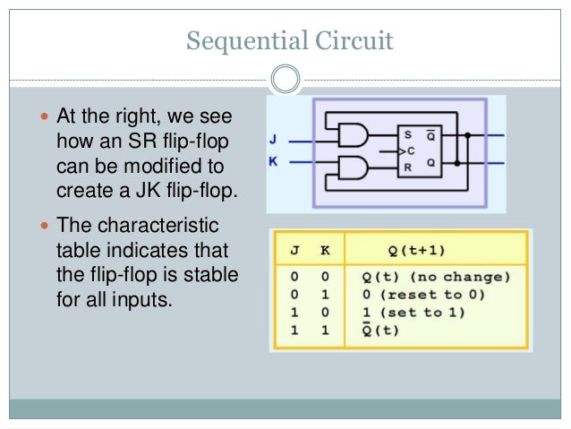 Introduction to digital logic