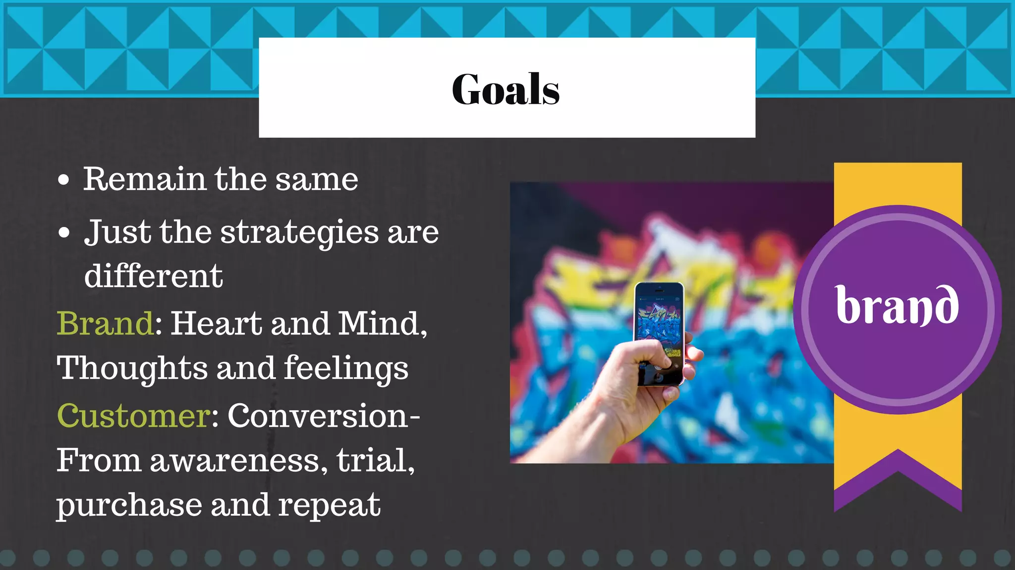 Goals
Remain the same
Just the strategies are
different
Brand: Heart and Mind,
Thoughts and feelings
Customer: Conversion-
From awareness, trial,
purchase and repeat
brand
 
