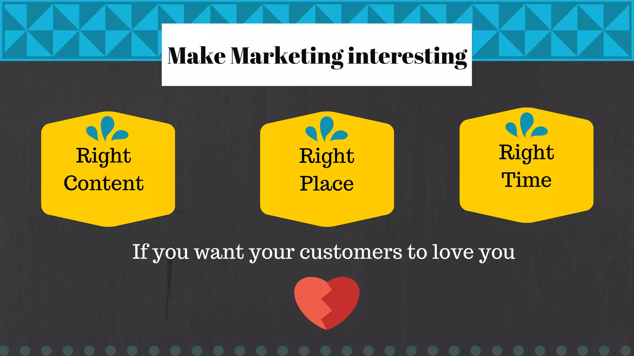 Make Marketing interesting
Right
Content
Right
Place
Right
Time
If you want your customers to love you
 