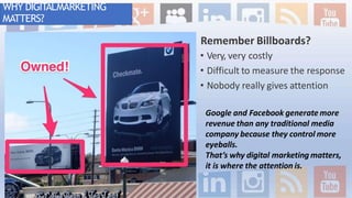 WHY DIGITALMARKETING
MATTERS?
Remember Billboards?
• Very, very costly
• Difficult to measure the response
• Nobody really gives attention
Google and Facebook generate more
revenue than any traditional media
company because they control more
eyeballs.
That’s why digital marketing matters,
it is where the attention is.
 