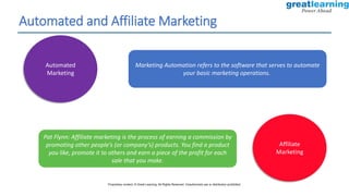 Automated and Affiliate Marketing
Automated
Marketing
Affiliate
Marketing
Marketing Automation refers to the software that serves to automate
your basic marketing operations.
Pat Flynn: Affiliate marketing is the process of earning a commission by
promoting other people’s (or company’s) products. You find a product
you like, promote it to others and earn a piece of the profit for each
sale that you make.
Proprietary content. © Great Learning. All Rights Reserved. Unauthorized use or distribution prohibited.
 