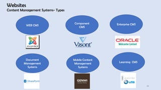 Introduction to Digital Marketing.pdf
