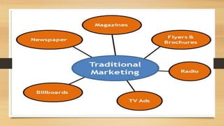 introduction to digital marketing .pptx