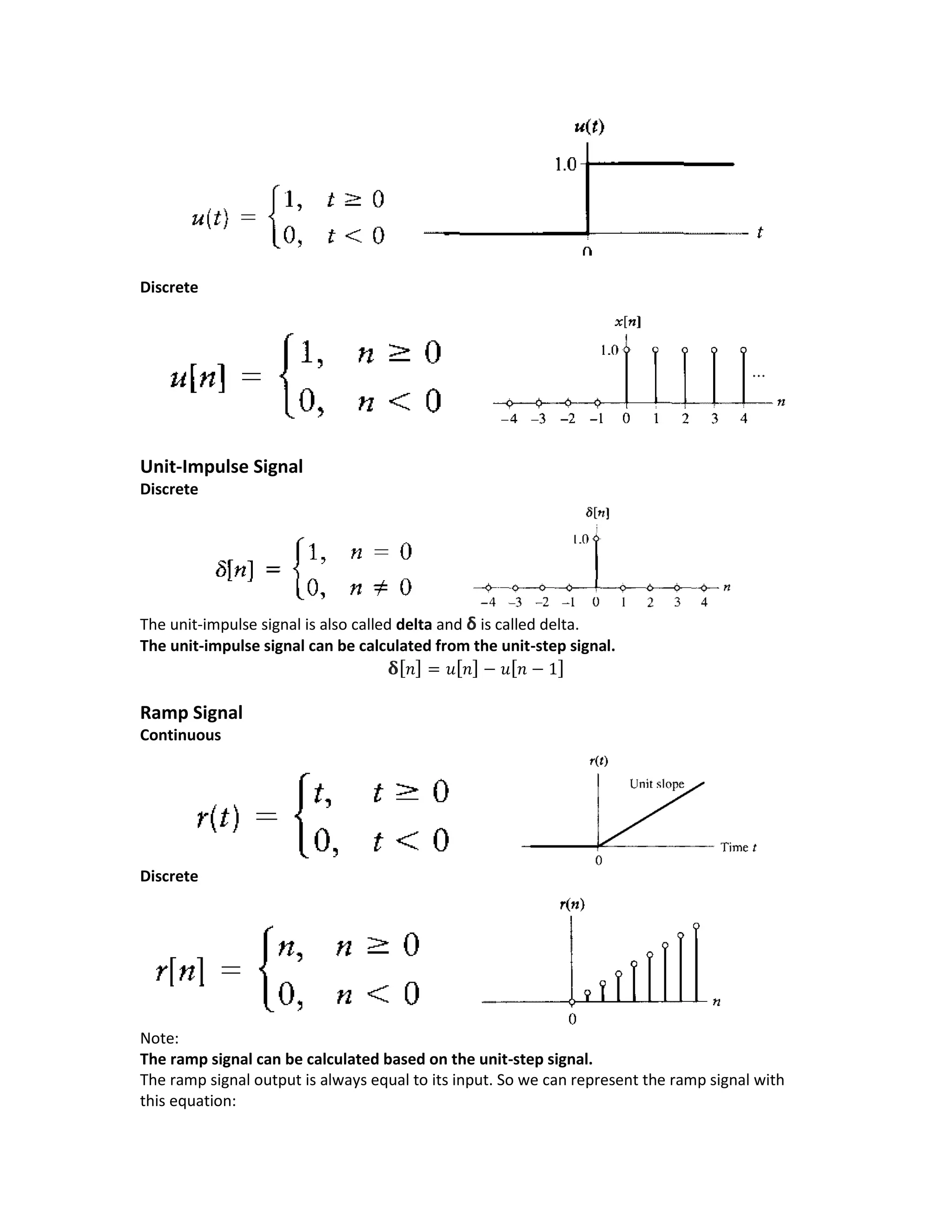 Discrete
Unit-Impulse Signal
Discrete
The unit-impulse signal is also called delta and δ is called delta.
The unit-impulse signal can be calculated from the unit-step signal.
𝛅[ 𝑛] = 𝑢[ 𝑛] − 𝑢[ 𝑛 − 1]
Ramp Signal
Continuous
Discrete
Note:
The ramp signal can be calculated based on the unit-step signal.
The ramp signal output is always equal to its input. So we can represent the ramp signal with
this equation:
 