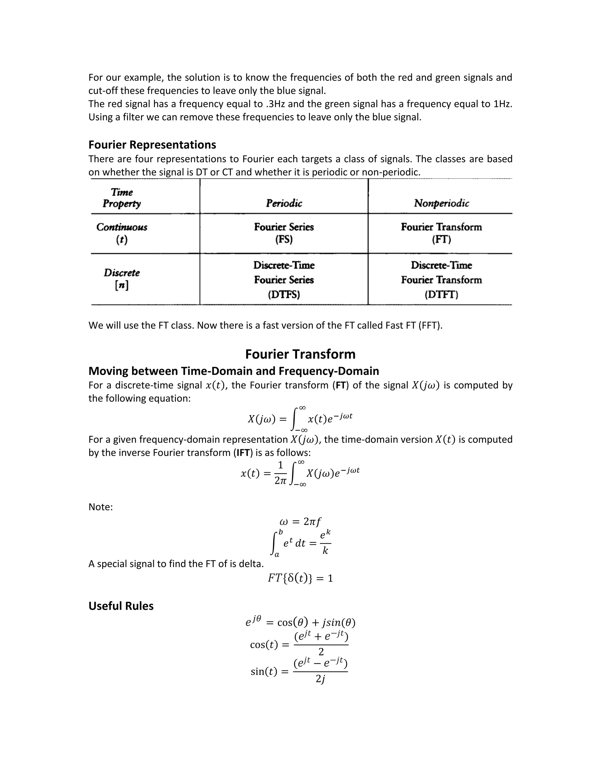 For our example, the solution is to know the frequencies of both the red and green signals and
cut-off these frequencies to leave only the blue signal.
The red signal has a frequency equal to .3Hz and the green signal has a frequency equal to 1Hz.
Using a filter we can remove these frequencies to leave only the blue signal.
Fourier Representations
There are four representations to Fourier each targets a class of signals. The classes are based
on whether the signal is DT or CT and whether it is periodic or non-periodic.
We will use the FT class. Now there is a fast version of the FT called Fast FT (FFT).
Fourier Transform
Moving between Time-Domain and Frequency-Domain
For a discrete-time signal 𝑥(𝑡), the Fourier transform (FT) of the signal 𝑋(𝑗𝜔) is computed by
the following equation:
𝑋(𝑗𝜔) = ∫ 𝑥(𝑡)𝑒−𝑗𝜔𝑡
∞
−∞
For a given frequency-domain representation 𝑋(𝑗𝜔), the time-domain version 𝑋(𝑡) is computed
by the inverse Fourier transform (IFT) is as follows:
𝑥(𝑡) =
1
2𝜋
∫ 𝑋(𝑗𝜔)𝑒−𝑗𝜔𝑡
∞
−∞
Note:
𝜔 = 2𝜋𝑓
∫ 𝑒 𝑡
𝑏
𝑎
𝑑𝑡 =
𝑒 𝑘
𝑘
A special signal to find the FT of is delta.
𝐹𝑇{δ( 𝑡)} = 1
Useful Rules
𝑒 𝑗𝜃
= cos( 𝜃) + 𝑗𝑠𝑖𝑛(𝜃)
cos(𝑡) =
( 𝑒𝑗𝑡 + 𝑒−𝑗𝑡)
2
sin(𝑡) =
( 𝑒𝑗𝑡 − 𝑒−𝑗𝑡)
2𝑗
 