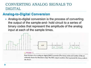 Introduction to digital signal processing 2 | PPTX