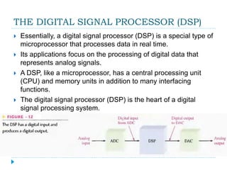 Introduction to digital signal processing 2 | PPTX