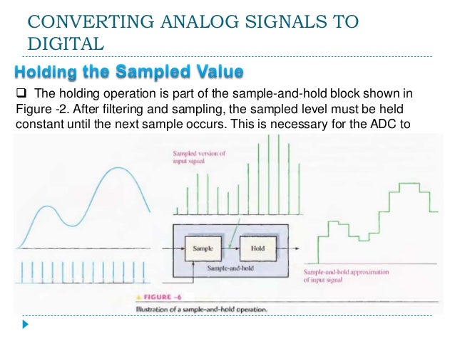 Introduction to digital signal processing 2