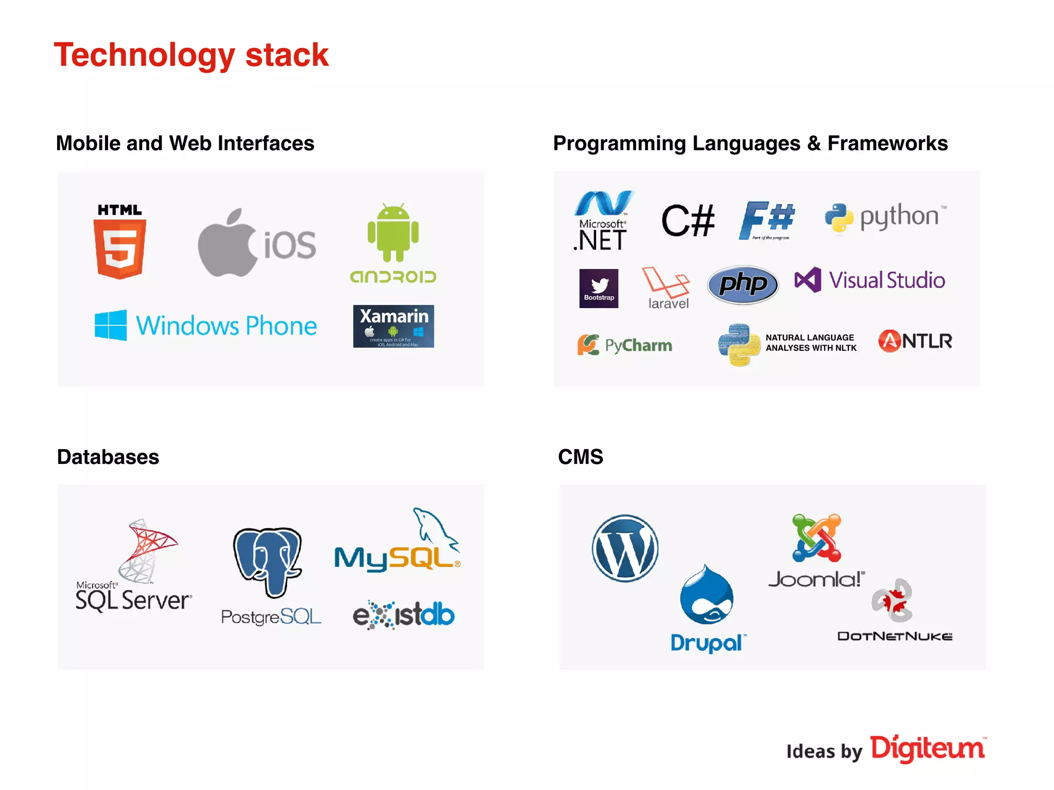 NATURAL LANGUAGE
ANALYSES WITH NLTK
Mobile and Web Interfaces Programming Languages & Frameworks
Databases CMS
Technology stack
 